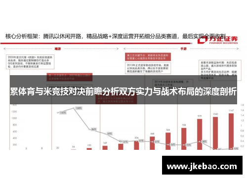 累体育与米竞技对决前瞻分析双方实力与战术布局的深度剖析